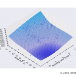 駅カタログ　JR埼京線 北赤羽駅の不動産投資分析
