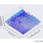 駅カタログ　JR成田エクスプレス 池袋駅の不動産投資分析