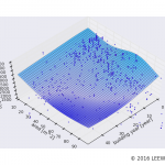 駅カタログ　JR京浜東北線 品川駅の不動産投資分析