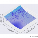 駅カタログ　東急目黒線 武蔵小山駅の不動産投資分析