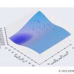 駅カタログ　東京メトロ銀座線 溜池山王駅の不動産投資分析