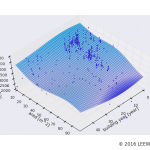 駅カタログ　東京メトロ東西線 茅場町駅の不動産投資分析