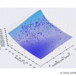 駅カタログ　東京メトロ有楽町線 千川駅の不動産投資分析