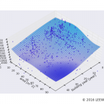 駅カタログ　東京メトロ有楽町線 飯田橋駅の不動産投資分析