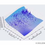 駅カタログ　東京メトロ半蔵門線 錦糸町駅の不動産投資分析
