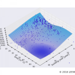 駅カタログ　都営大江戸線 牛込柳町駅の不動産投資分析