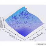 駅カタログ　都営大江戸線 中野坂上駅の不動産投資分析