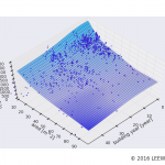 駅カタログ　都営三田線 板橋本町駅の不動産投資分析