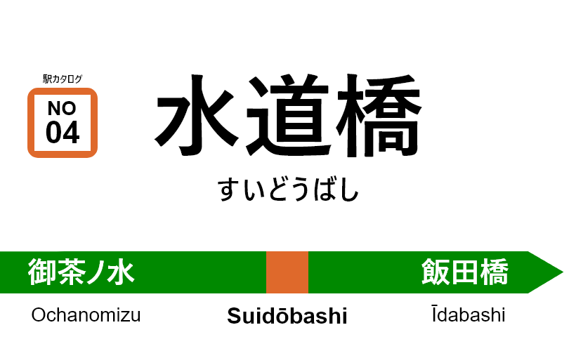 中央線（快速） – 水道橋駅｜駅カタログ2018