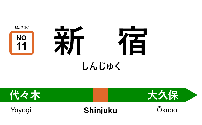 中央線（快速） – 新宿駅｜駅カタログ2018