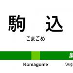 山手線 – 駒込駅｜駅カタログ2018