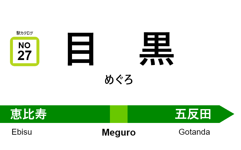 山手線 – 目黒駅｜駅カタログ2018