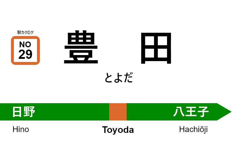 中央線（快速） – 豊田駅｜駅カタログ2018
