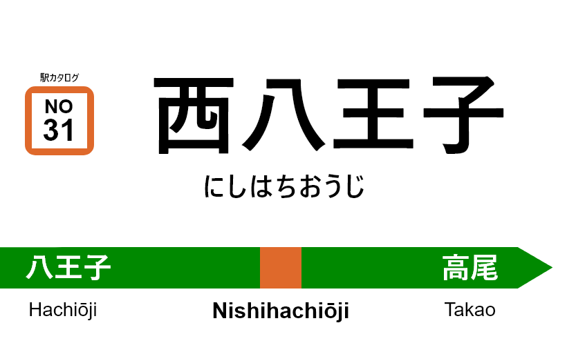 中央線（快速） – 西八王子駅｜駅カタログ2018