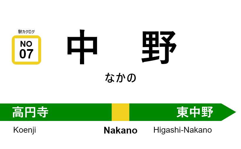 中央・総武線 – 中野駅｜駅カタログ2018