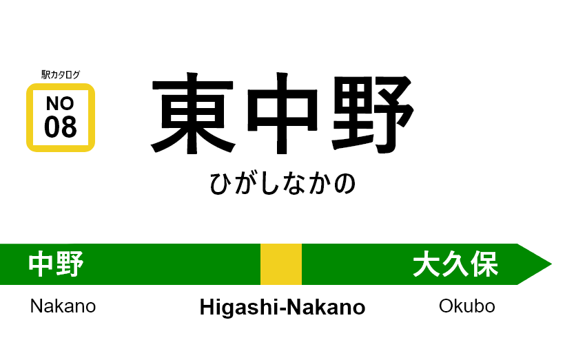 中央・総武線 – 東中野駅｜駅カタログ2018