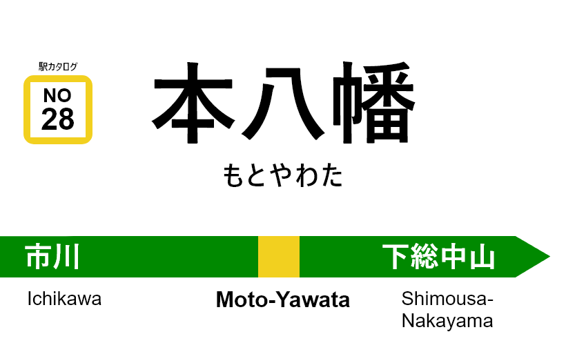 中央・総武線 – 本八幡駅｜駅カタログ2018