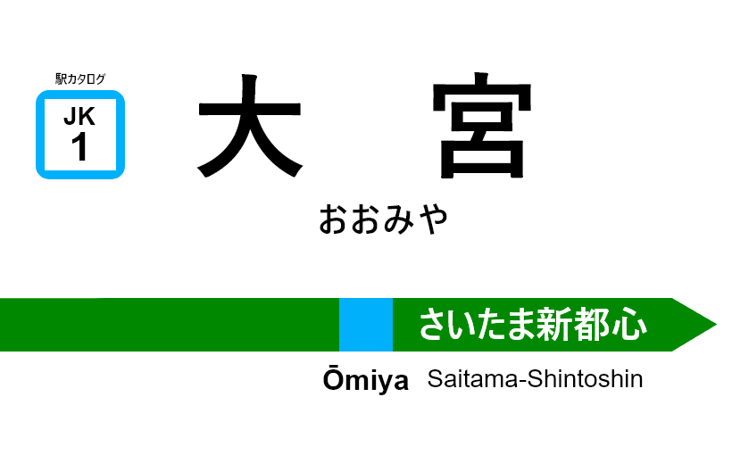 京浜東北線 – 大宮駅｜駅カタログ2018