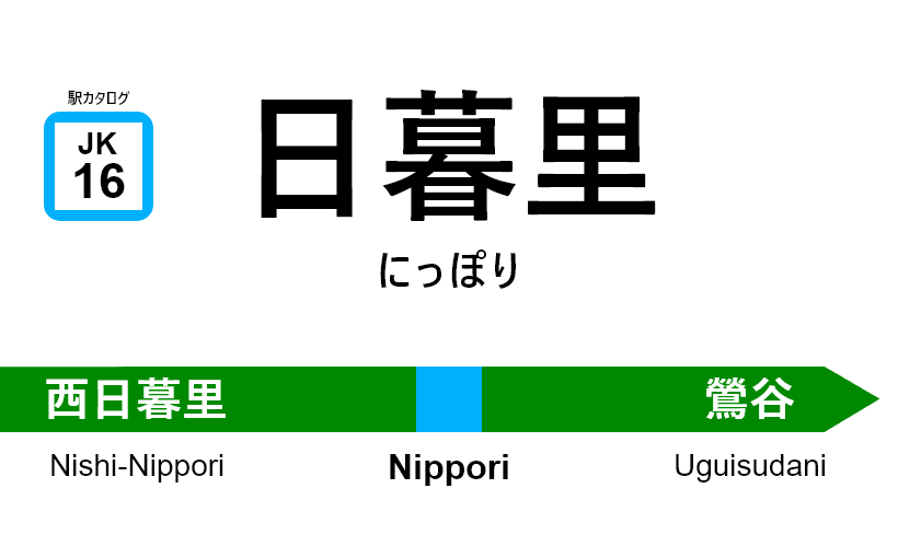 京浜東北線 – 日暮里駅｜駅カタログ2018