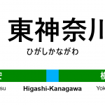 京浜東北線 – 東神奈川駅｜駅カタログ2018