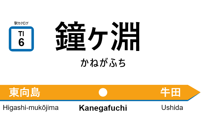 東武伊勢崎線 – 鐘ヶ淵駅｜駅カタログ2018