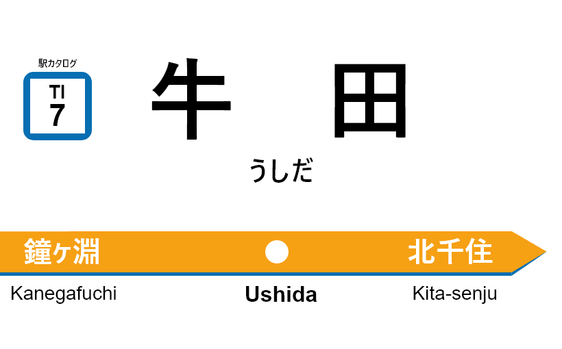 東武伊勢崎線 – 牛田駅｜駅カタログ2018
