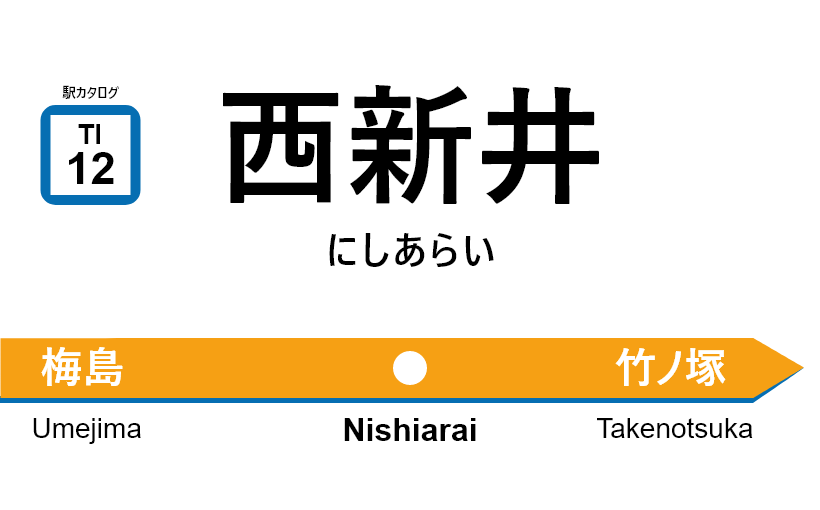 東武伊勢崎線 – 西新井駅｜駅カタログ2018