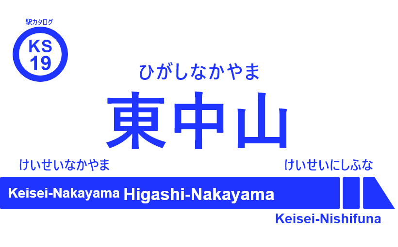 京成本線 – 東中山駅｜駅カタログ2018