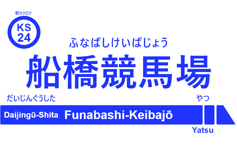 京成本線 – 船橋競馬場駅｜駅カタログ2018