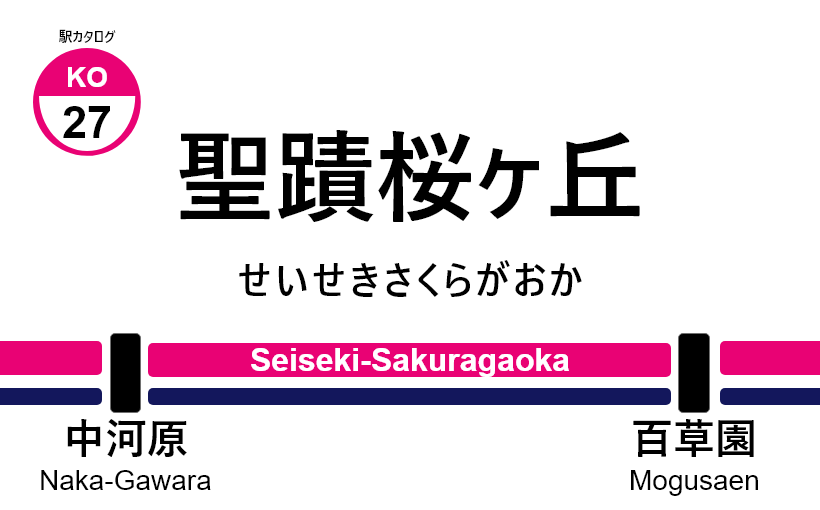 京王線 – 聖蹟桜ヶ丘駅｜駅カタログ2018