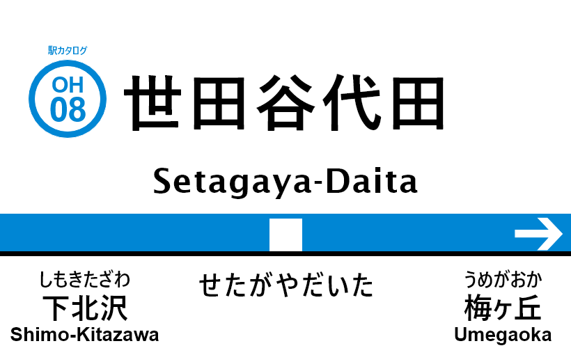 小田急線 – 世田谷代田駅｜駅カタログ2018