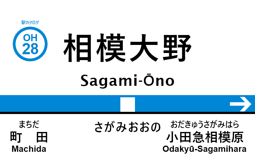 小田急線 – 相模大野駅｜駅カタログ2018