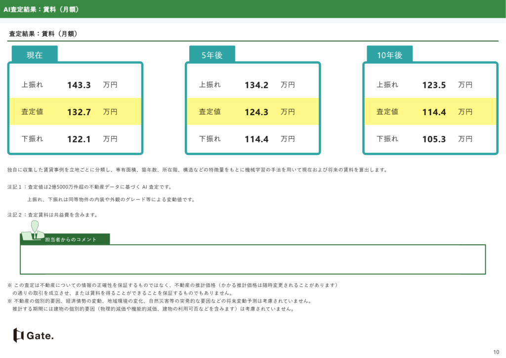 査定書　AI査定結果ページ